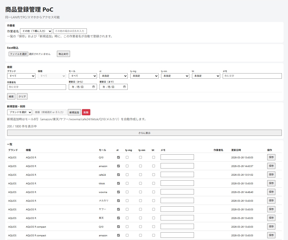 月額0円・人数無制限！同時編集Webアプリ作ります SaaSは高い、スプレッドシートは重い…維持費ゼロで買い切り イメージ2