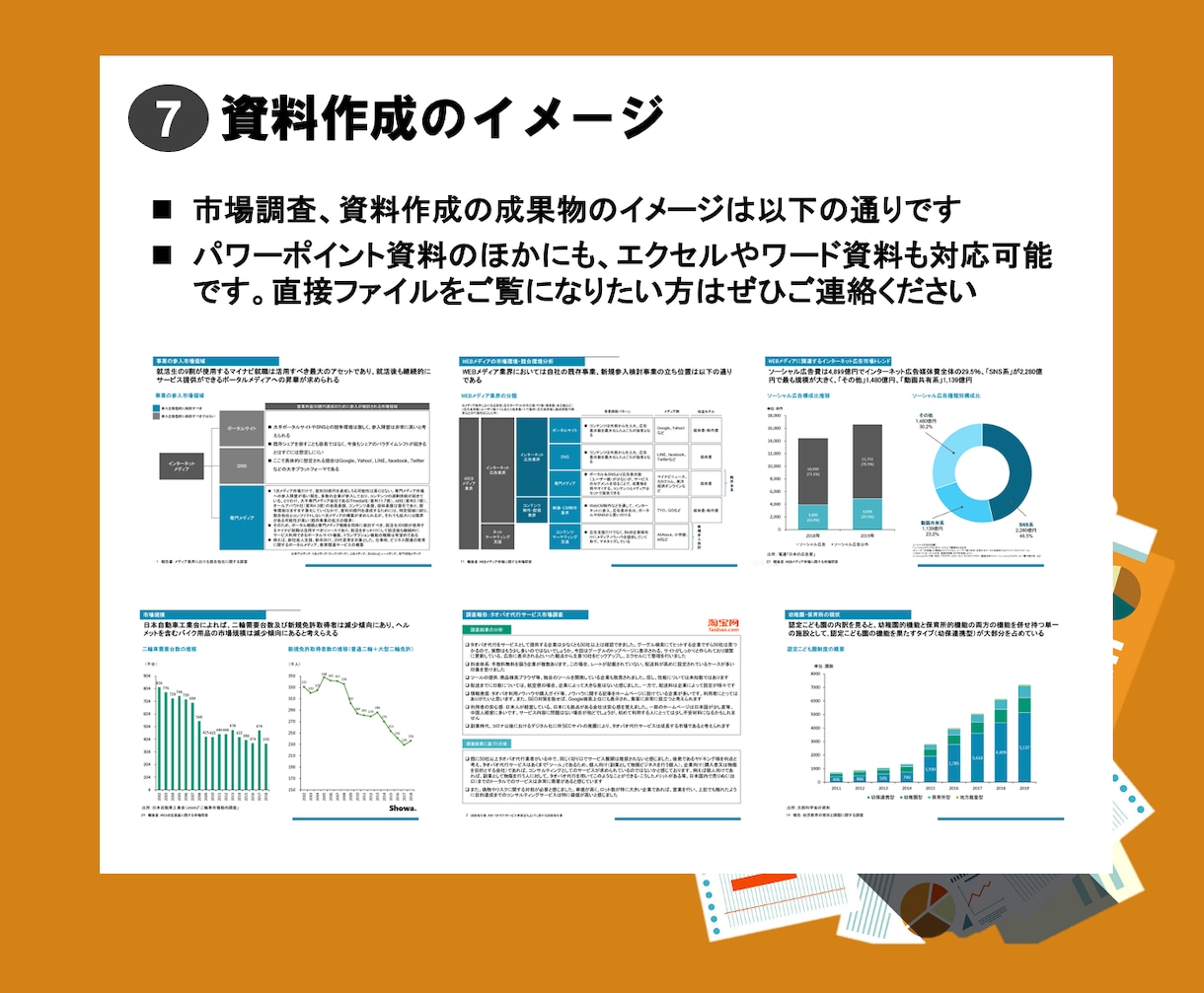 外資系コンサルが使用するパワーポイント販売します 誰でも外資系コンサルレベルのパワポ作成ができるテンプレ販売 イメージ8
