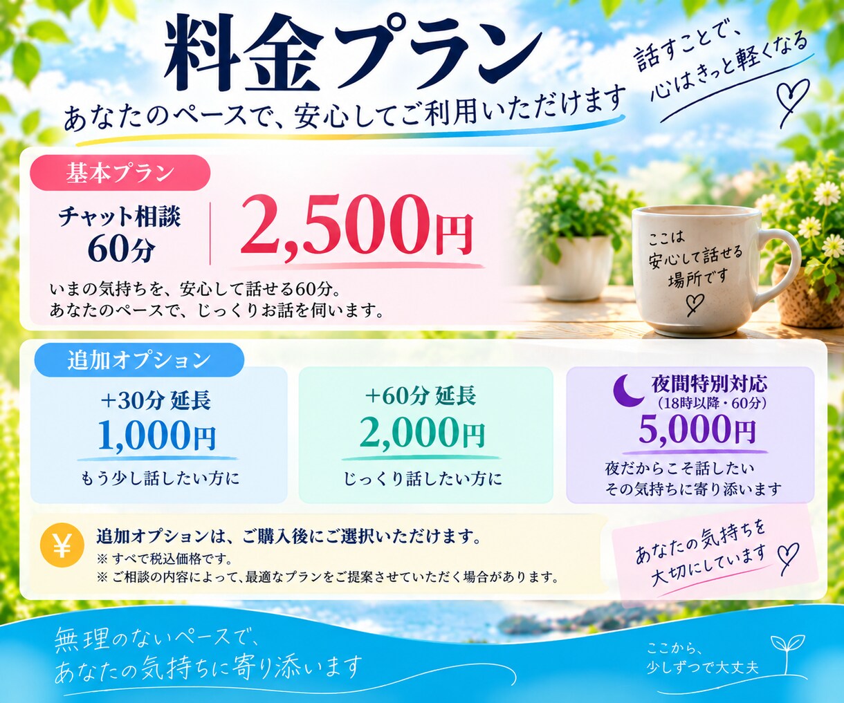 誰にも言えないあなたの気持ちをじっくり聞きます 悩み・愚痴の話し相手に。チャットで優しく寄り添います イメージ5