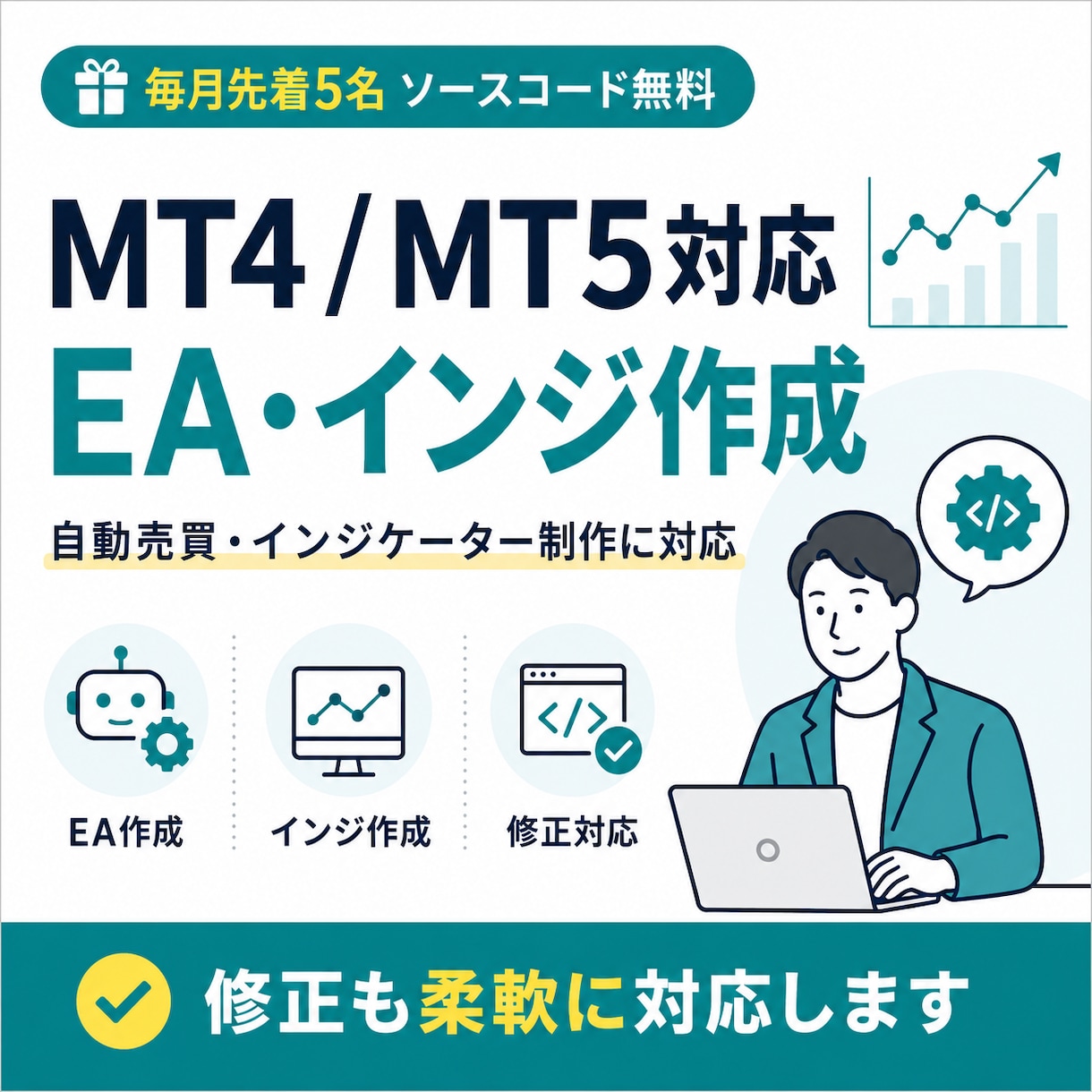 格安！MT4/MT5のEA・インジ作成代行します 相談無料！あなたの「こうしたい」をMT4/MT5で形にします イメージ1