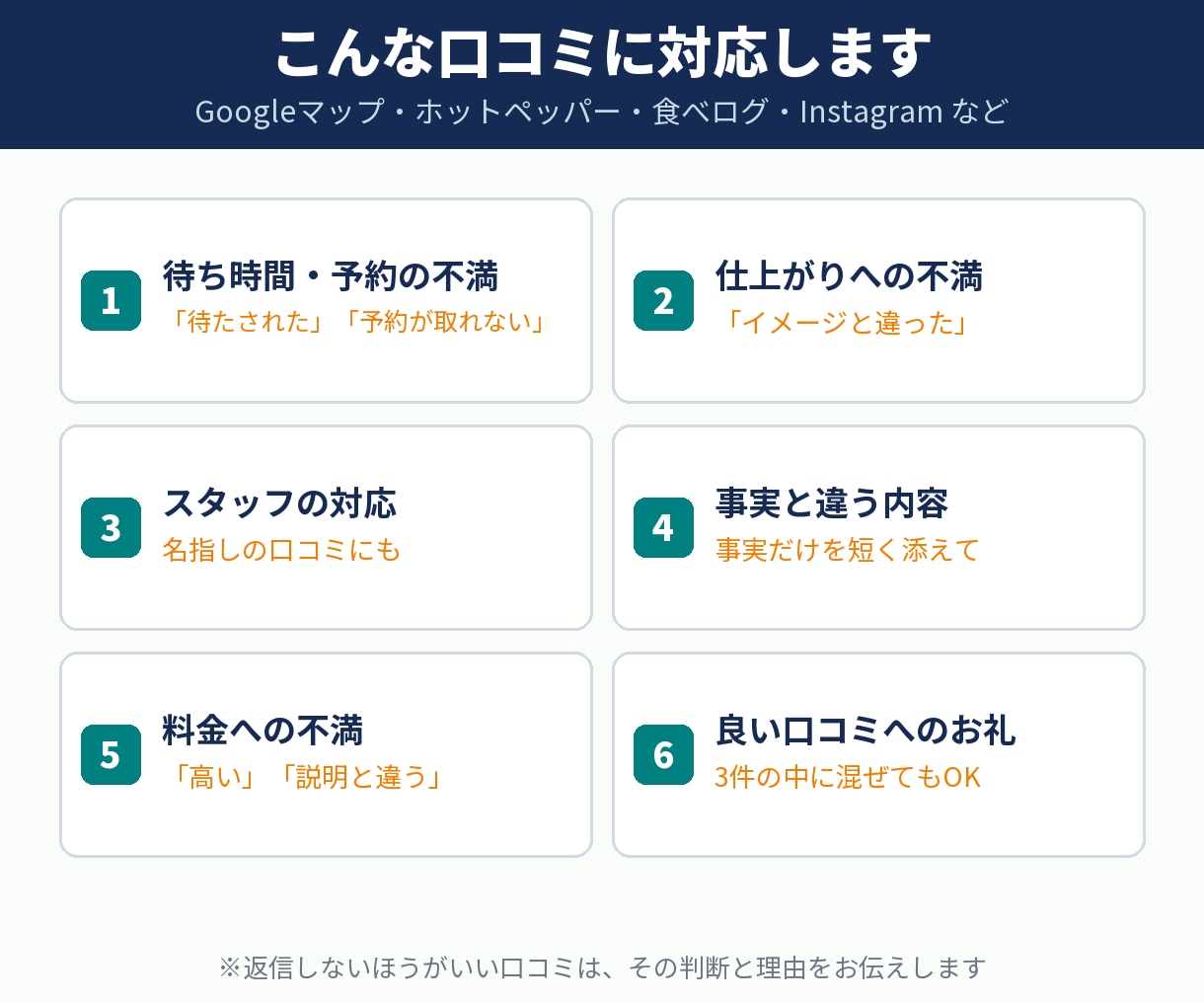 お店専用|悪い口コミに24時間で返信文を作ります 現役サロンオーナーが、お店の印象を守る返信を3件まで イメージ5
