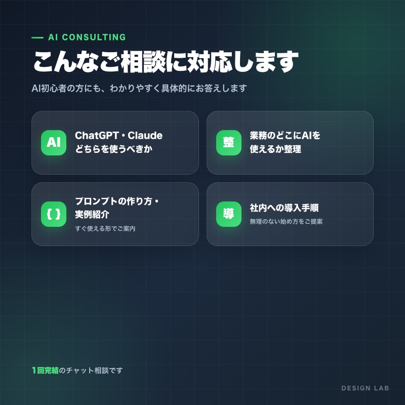 経営者向けにAI活用法をご提案しますます ChatGPT・Claudeの選び方から使い方まで整理します イメージ2