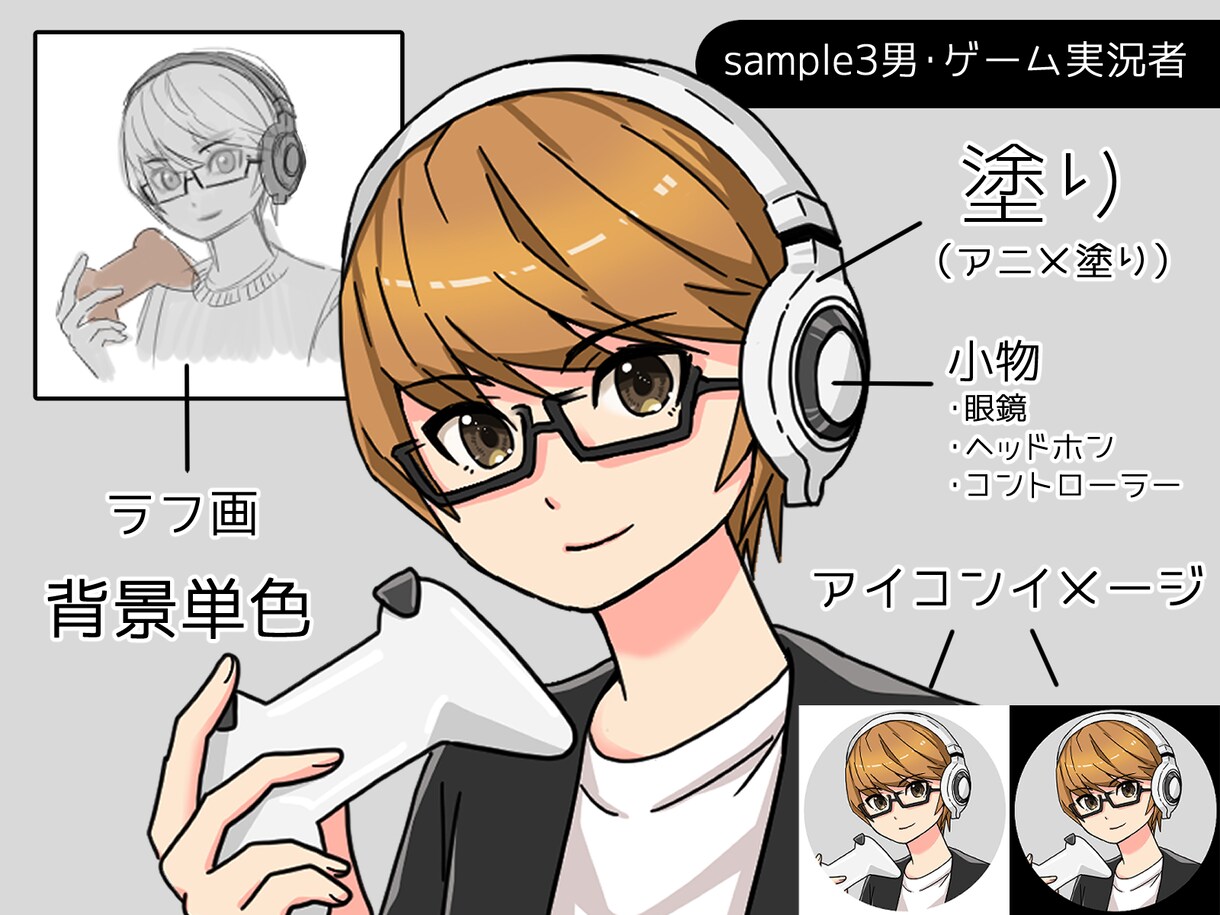 アニメ系のアイコンイラスト制作します TwitterなどSNS用にいかがでしょうか イメージ6