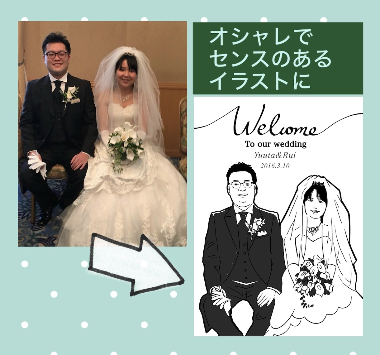 格安で‼️10組様限定✨シンプルなイラスト描きます 2名様まで追加料金なし❗️アイコンやウェルカムボードに✨ イメージ2
