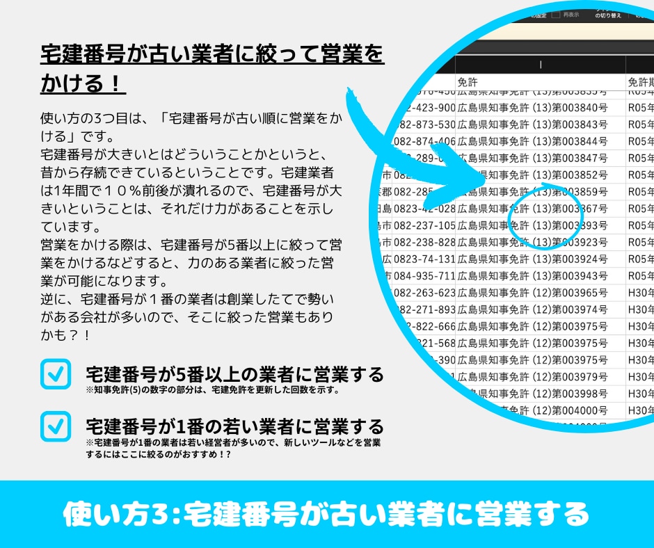 全国15万社の不動産会社の営業リスト販売します 毎月更新！15万件超掲載！残り数名にモニター価格で提供！ イメージ4