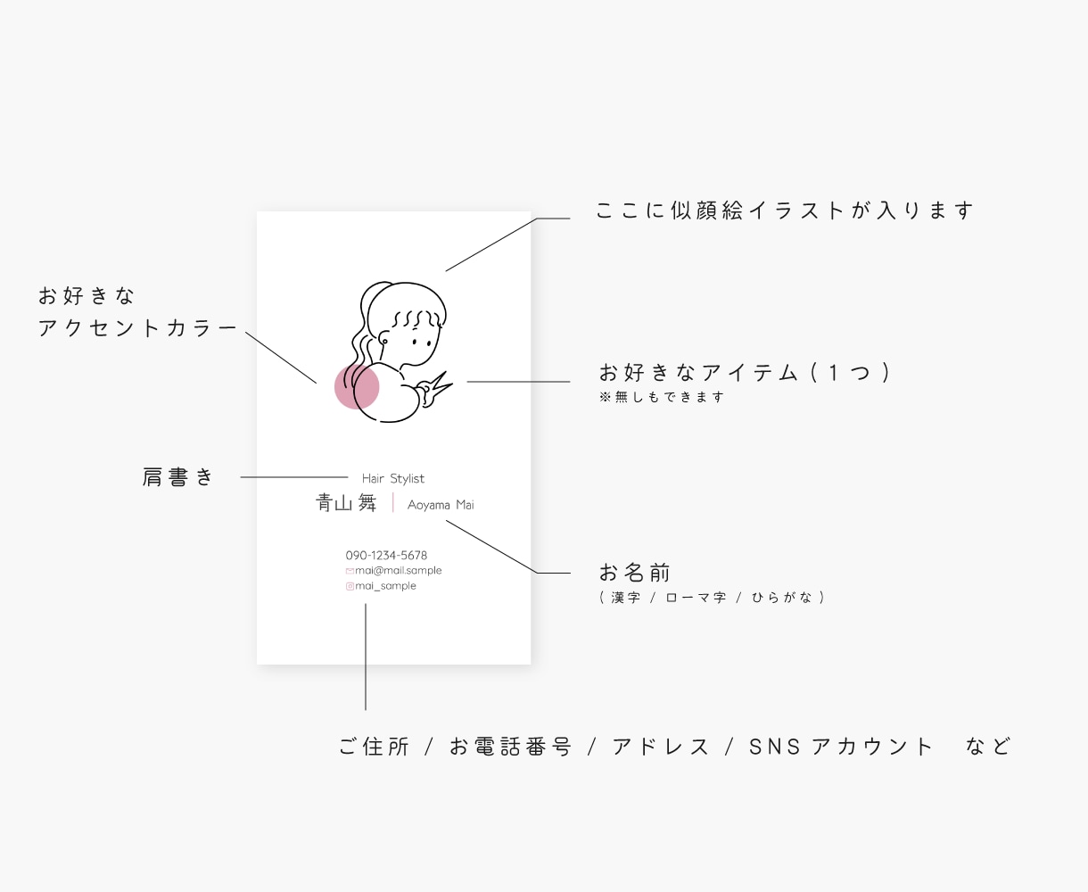 印刷込み！似顔絵入りのミニマルな名刺作成します 必ず！印象に残る、興味を持ってもらえる名刺はいかがですか☺︎ イメージ4