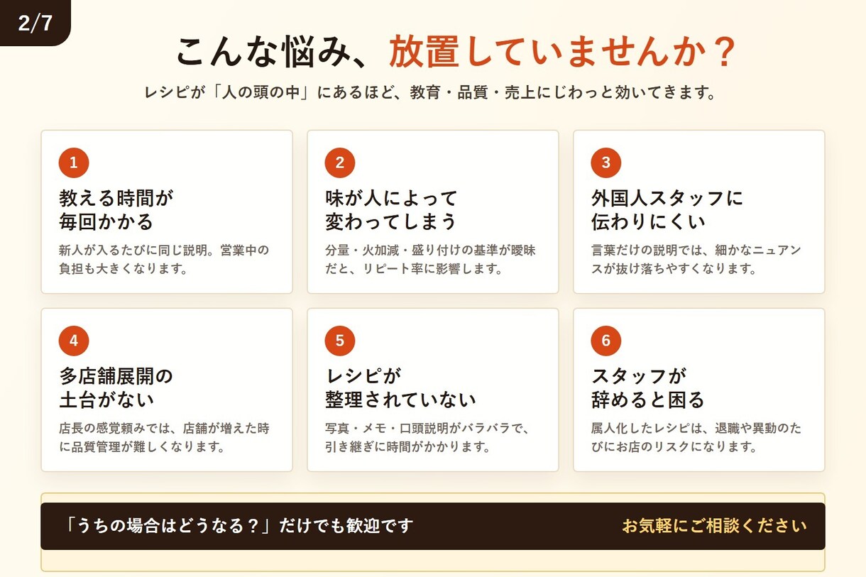 飲食店向け！多言語対応！レシピを図解化します 新人教育・多店舗展開にもおすすめ！ イメージ2