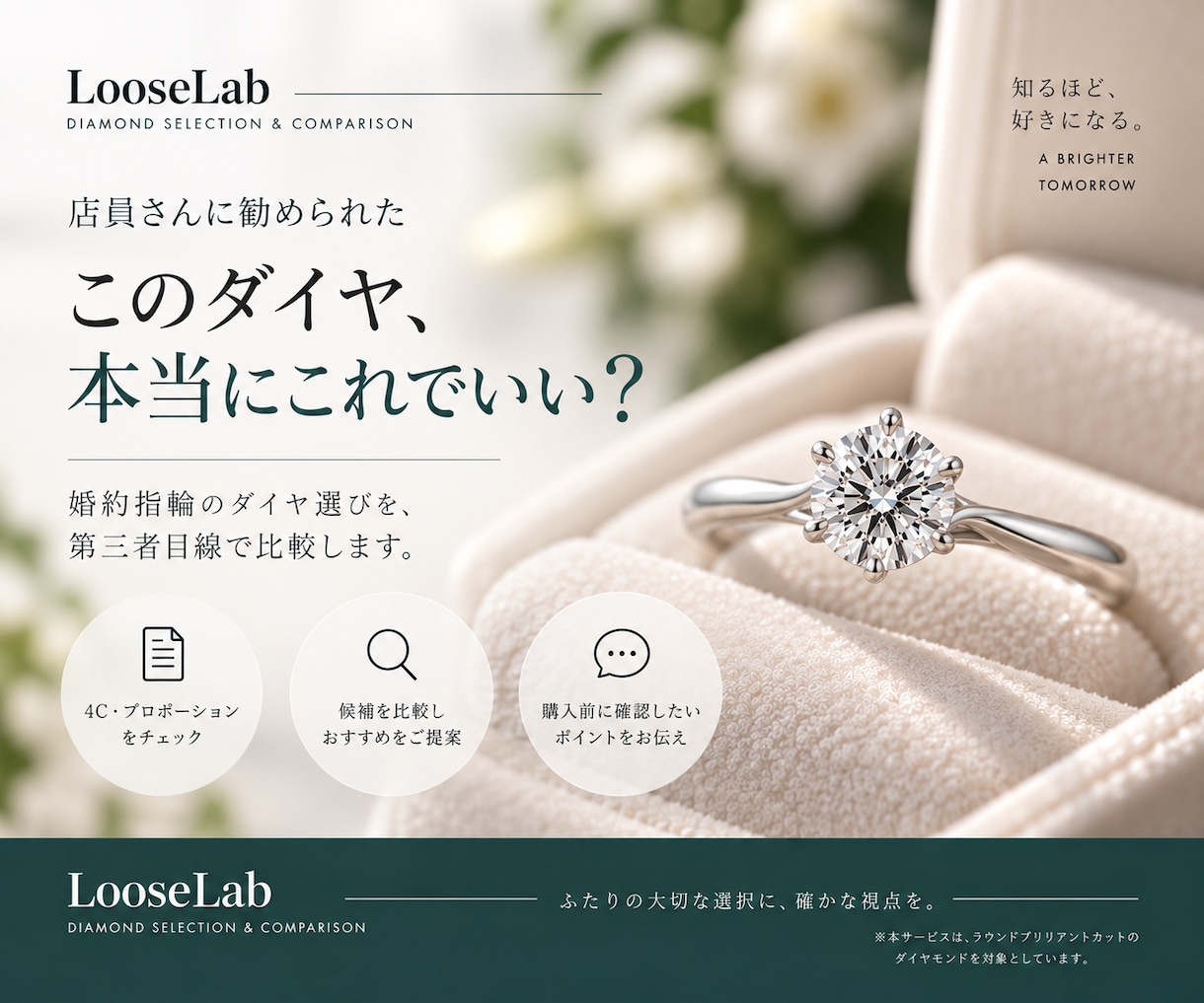 婚約指輪の候補ダイヤ3石、購入前に比較します 価格差に意味はある？4Cだけでは決めきれない最後の一石を整理 イメージ1