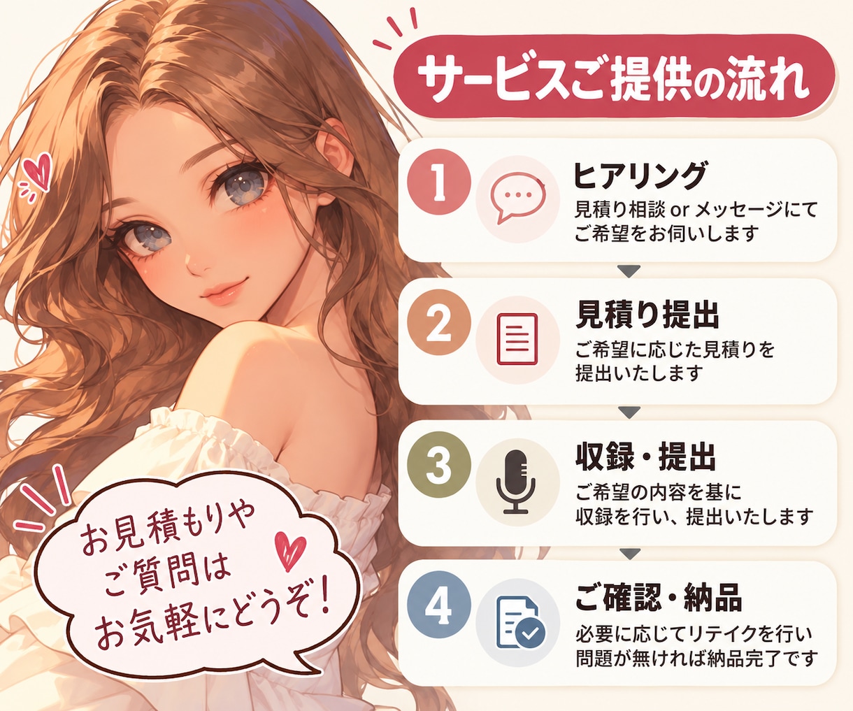 温度感のある声を届けます 心の動きが伝わる、自然で繊細なキャラクターボイス イメージ2