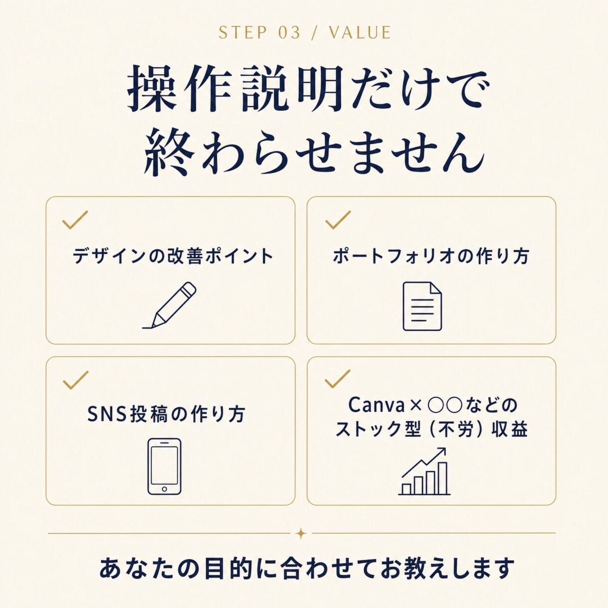 初心者様歓迎！Canvaで稼ぐための直接指導します Canvaを学ぶから、Canvaで稼ぐまでを網羅するレッスン イメージ3