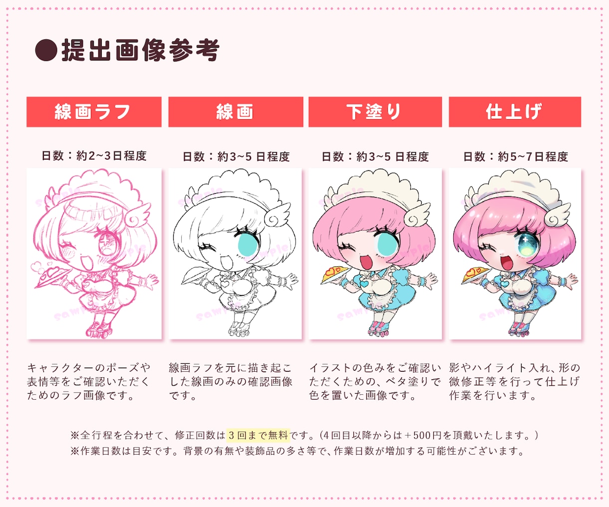 細部まで再現！キラキラキュートなミニキャラ描きます グッズやSNSアイコンに！目を惹く華やかなイラストです◎ イメージ4
