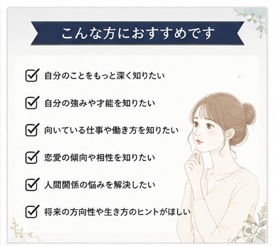 初心者歓迎あなたに合う仕事・副業をご提案します 自分でも気づいていない「あなたの特徴」を10項目から徹底分析 イメージ4