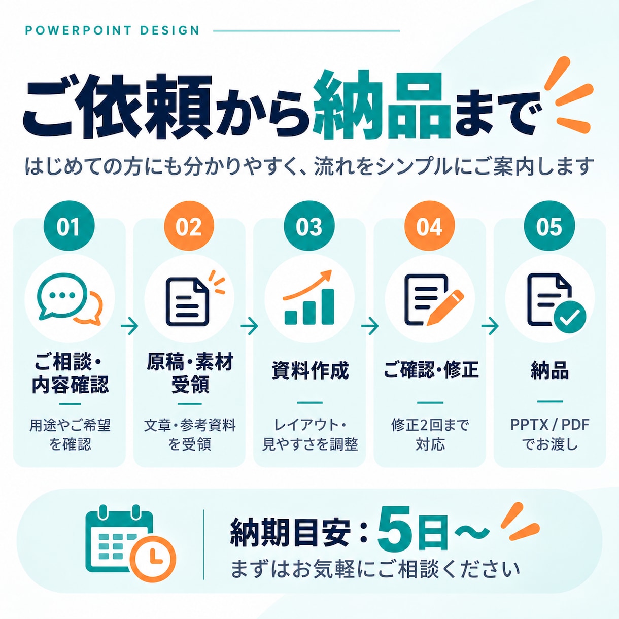 見やすく伝わる資料を作成します 会議・提案用のPowerPointを丁寧に整えます イメージ4