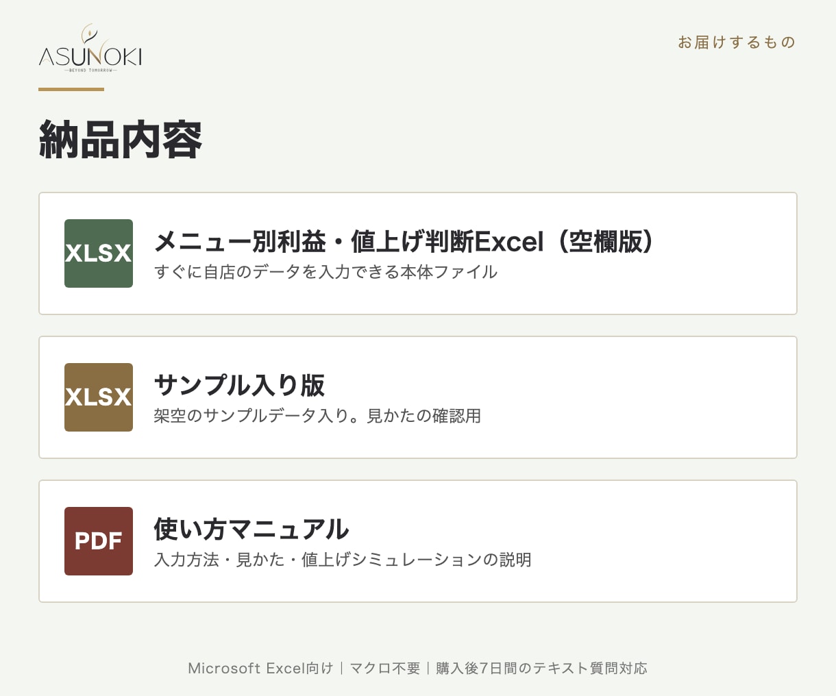 飲食店の値上げ判断をExcelで見える化します 何％販売数が減っても利益を維持できるか分かります イメージ6