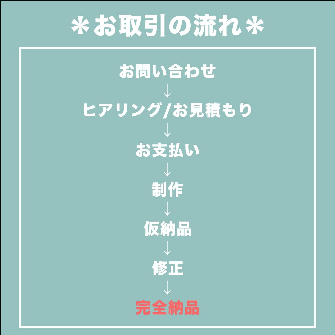 YouTube等動画編集代行します フルテロップ追加料金なし！高品質動画編集！ イメージ2