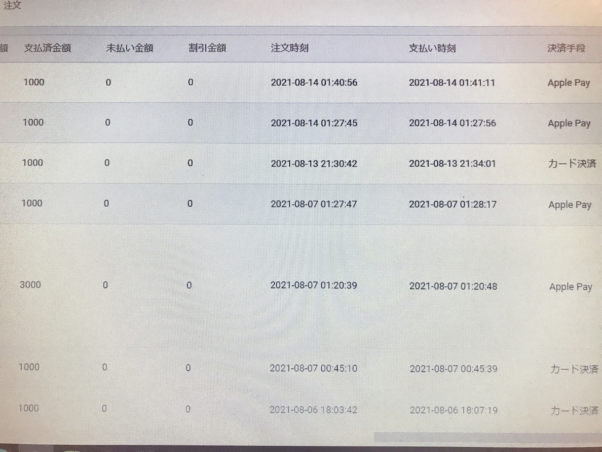 AIを用いた需要予測はお手軽にお試しいただけます 少しでもご自身の実績はお気軽に検証してみたいあなたのために イメージ5