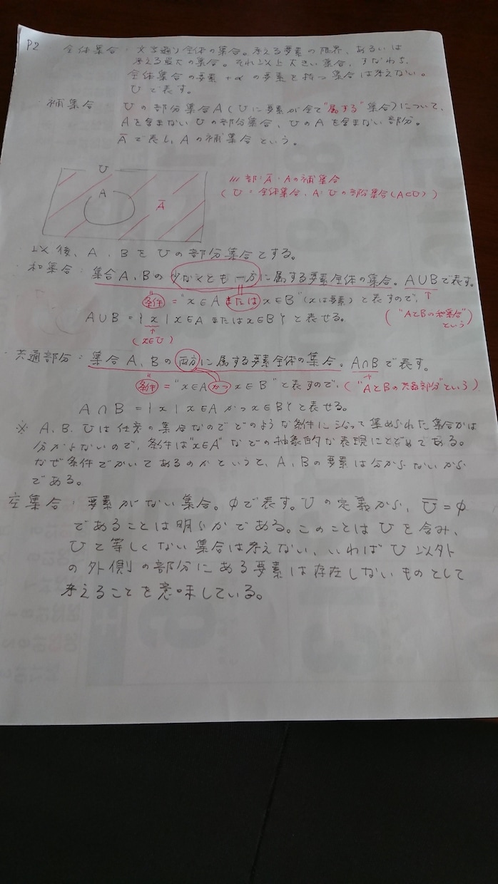 高校数学の質問・相談に答えます 高校数学の質問・相談に答えます。勉強が苦手な方は是非！ イメージ1