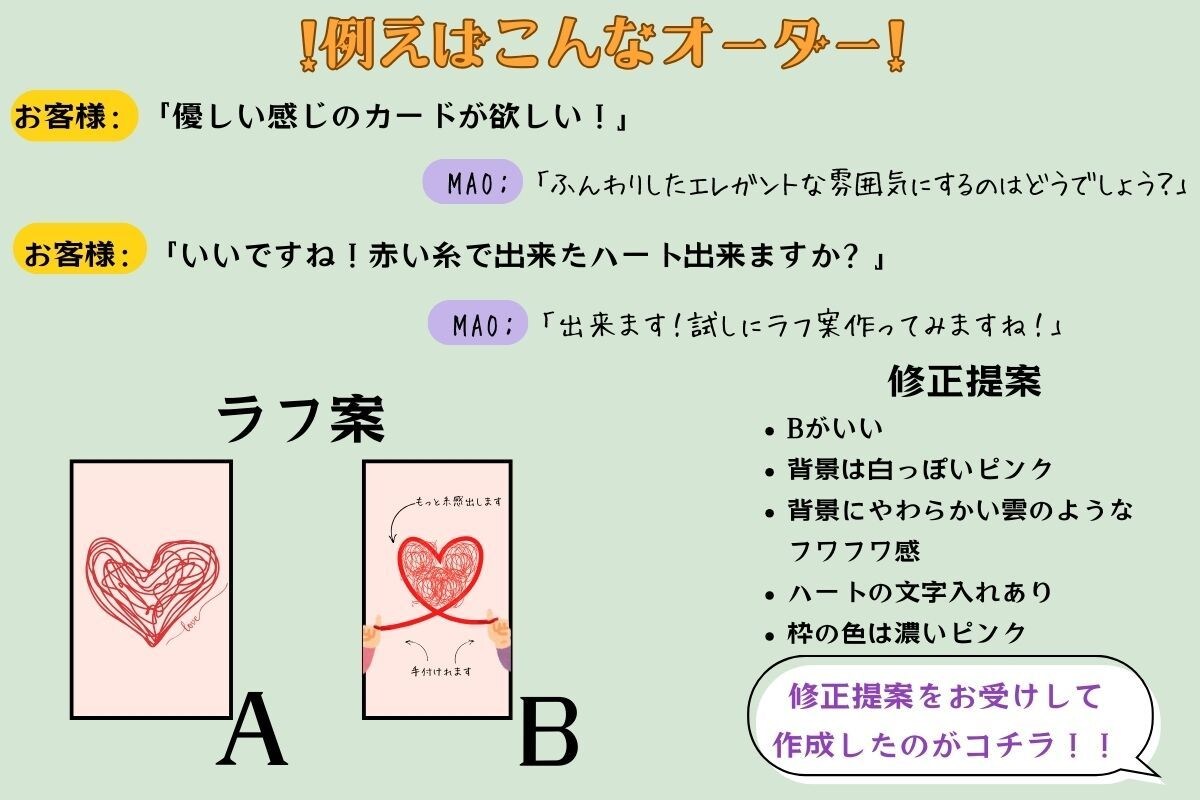 あなた専用のルノルマンカードをデザインします 優しく可愛いルノルマンを完全オーダーメイド制作♪ イメージ3