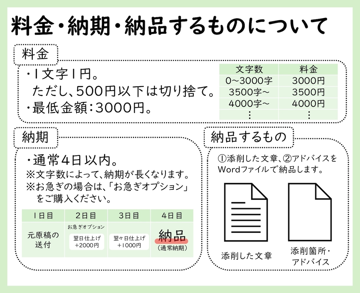思いが伝わる志望理由書に！　国語教員が添削します 論理的で整った文章に仕上げます。アドバイスで文章力もUP！ イメージ5