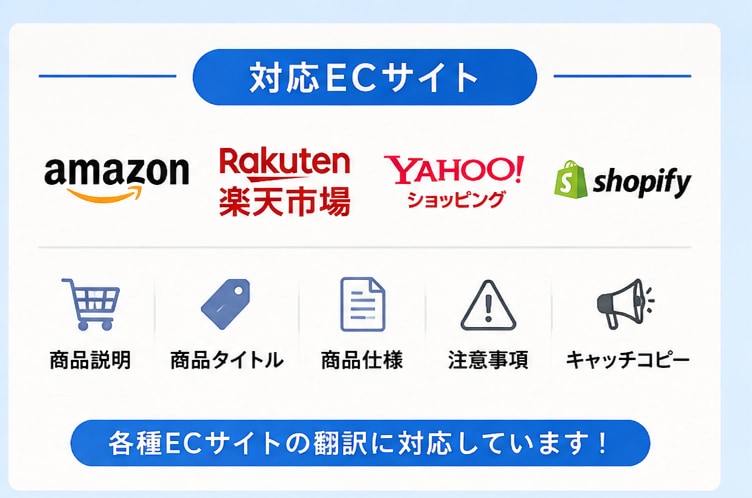 EC商品説明を中国語⇔日本語へ翻訳しますます Amazon・楽天・Shopifyなど幅広く対応します イメージ2