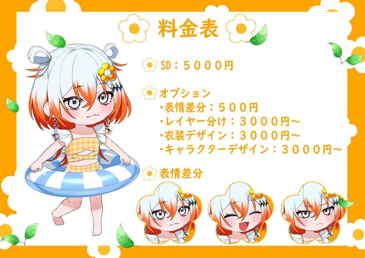 可愛いミニキャラ制作します 可愛いミニキャラ制作いたします イメージ2