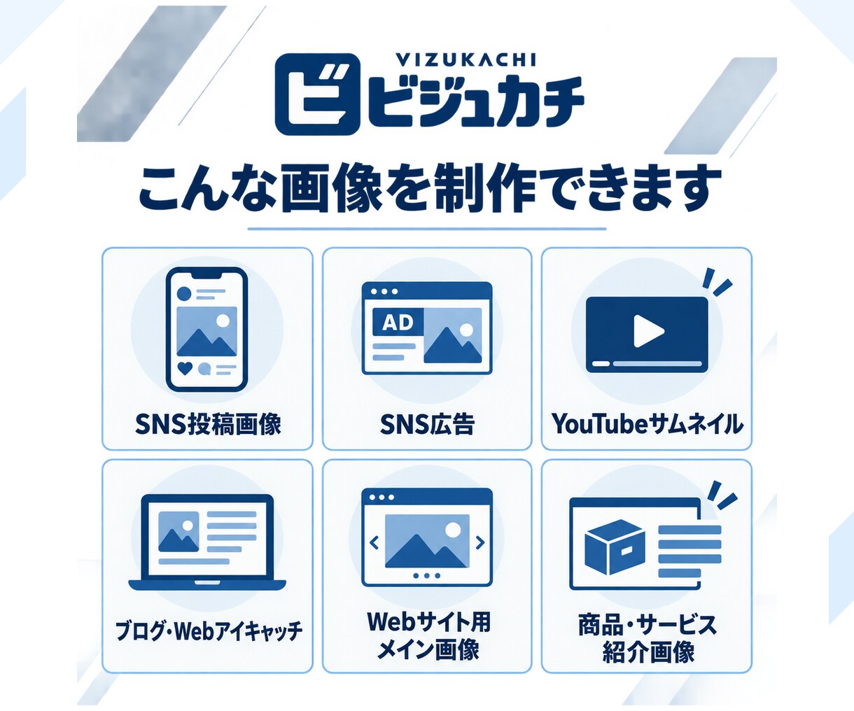 集客に使えるSNS・Web画像を丁寧に制作します 目的整理から仕上げまで。修正2回・原則3営業日で初稿 イメージ5