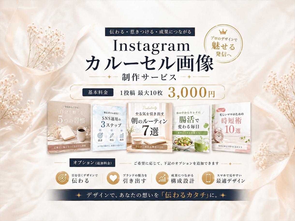 インスタ複数枚投稿を作ります 下書きを見やすい投稿画像に整えます イメージ1