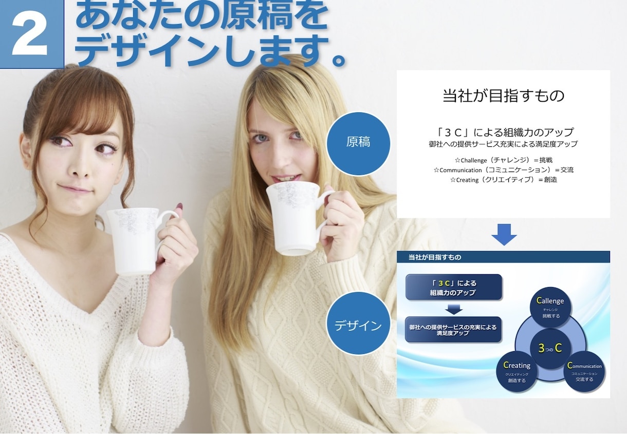 伝わる！勝てる！プレゼン資料をデザインします プランナー歴30年！あなたのプレゼン資料をパワーアップ！ イメージ3