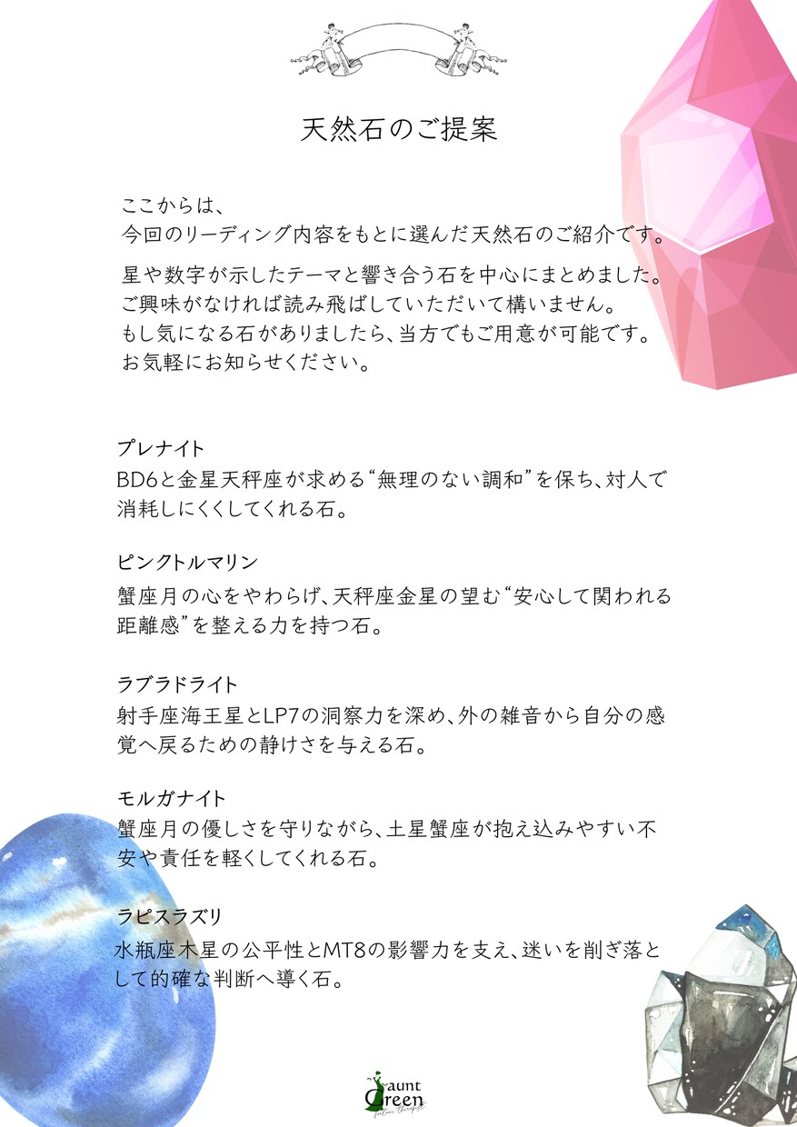 出生時間が不明な人のための総合リーディングをします 占星術と数秘術であなたを多角的に映し出します！ イメージ3