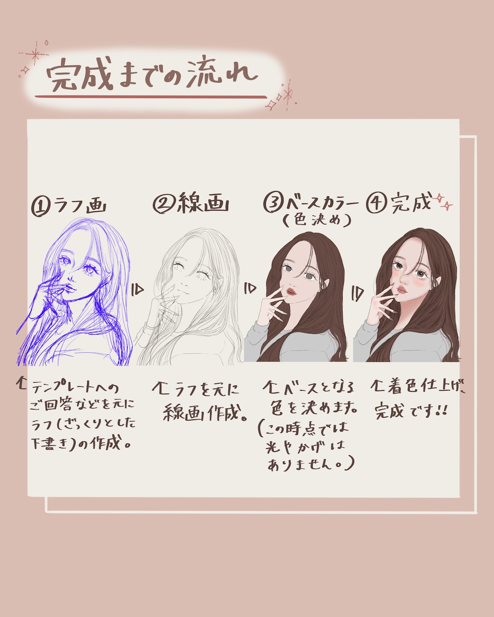 商用可◎オルチャン風が可愛いアイコン描きます 韓国トレンド好きさんにぴったり♡お顔、髪、とにかく可愛く♡ イメージ8