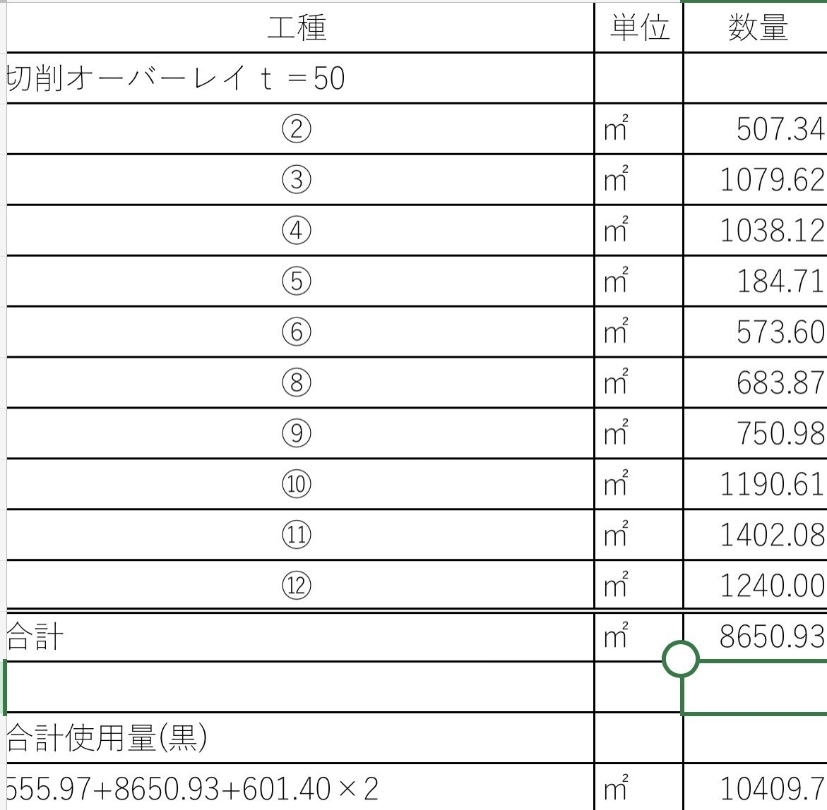 土木図面から数量を拾います 施工管理経験あり土木限定で資材を図面から拾出します イメージ2