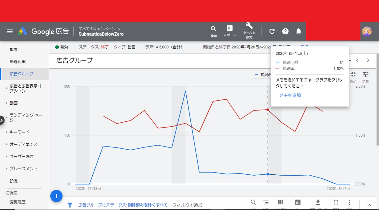 YouTube再生回数+200以上　広告代行します Google広告を使用するので他社とは透明性が桁違いです！ イメージ3