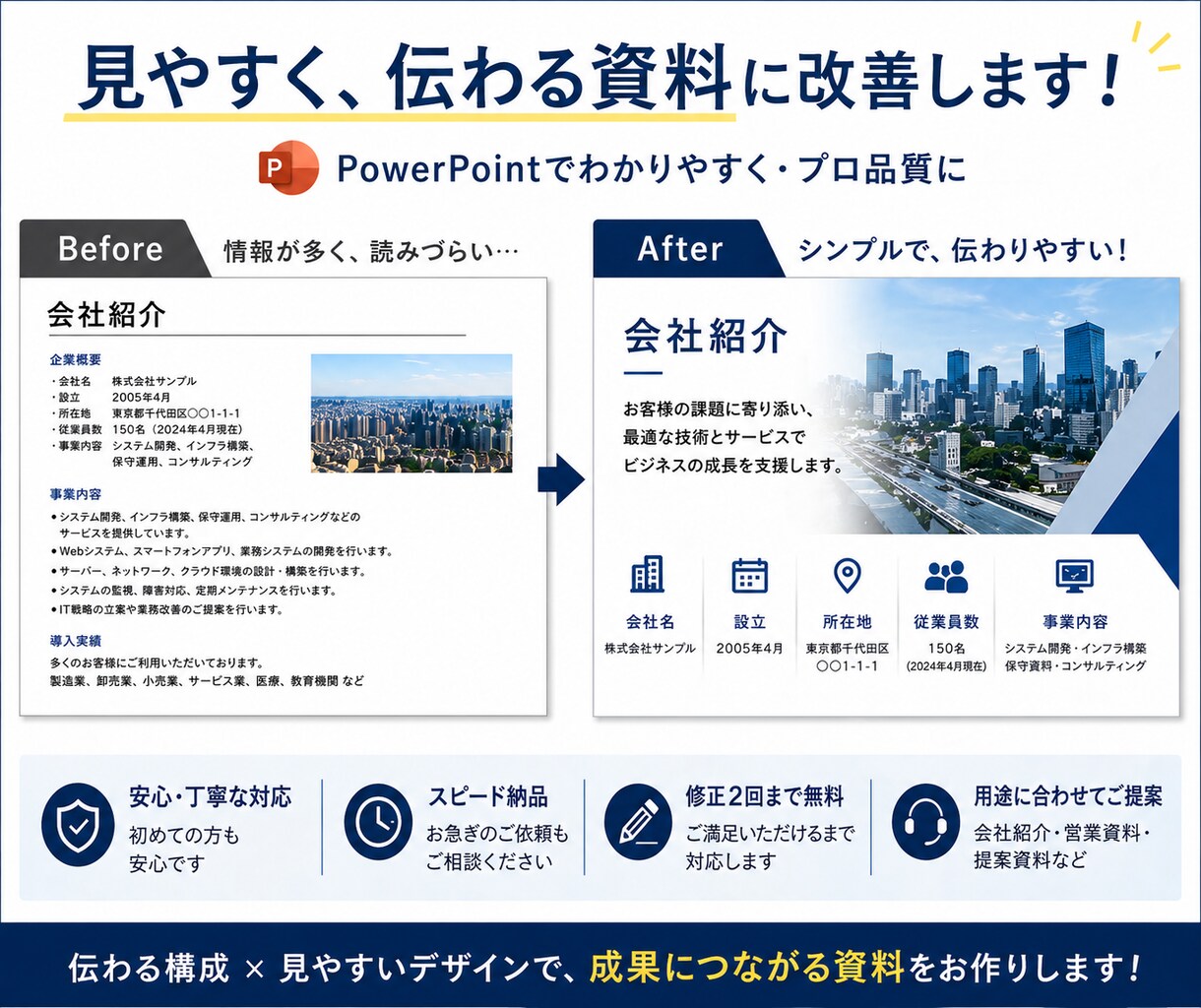 パワーポイントで会社紹介・営業資料を見やすくします 見やすく、伝わる資料に整えます イメージ2