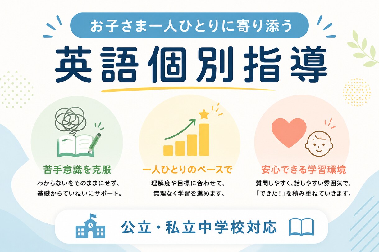 中学生　継続者様用　月4回レッスンおこないます 中学生　教科書標準　継続者様用レッスン専用 イメージ2