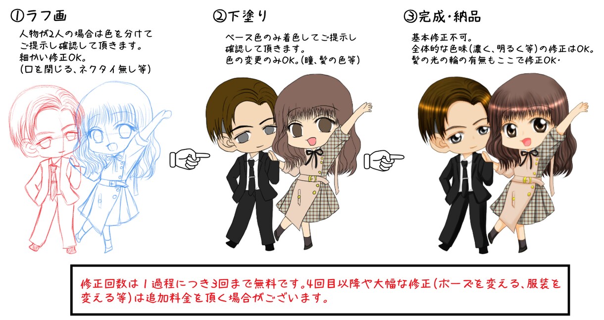 似顔絵風可愛いミニキャライラスト描きます 個人・企業どちらもＯＫ☆様々な用途に対応致します！ イメージ3