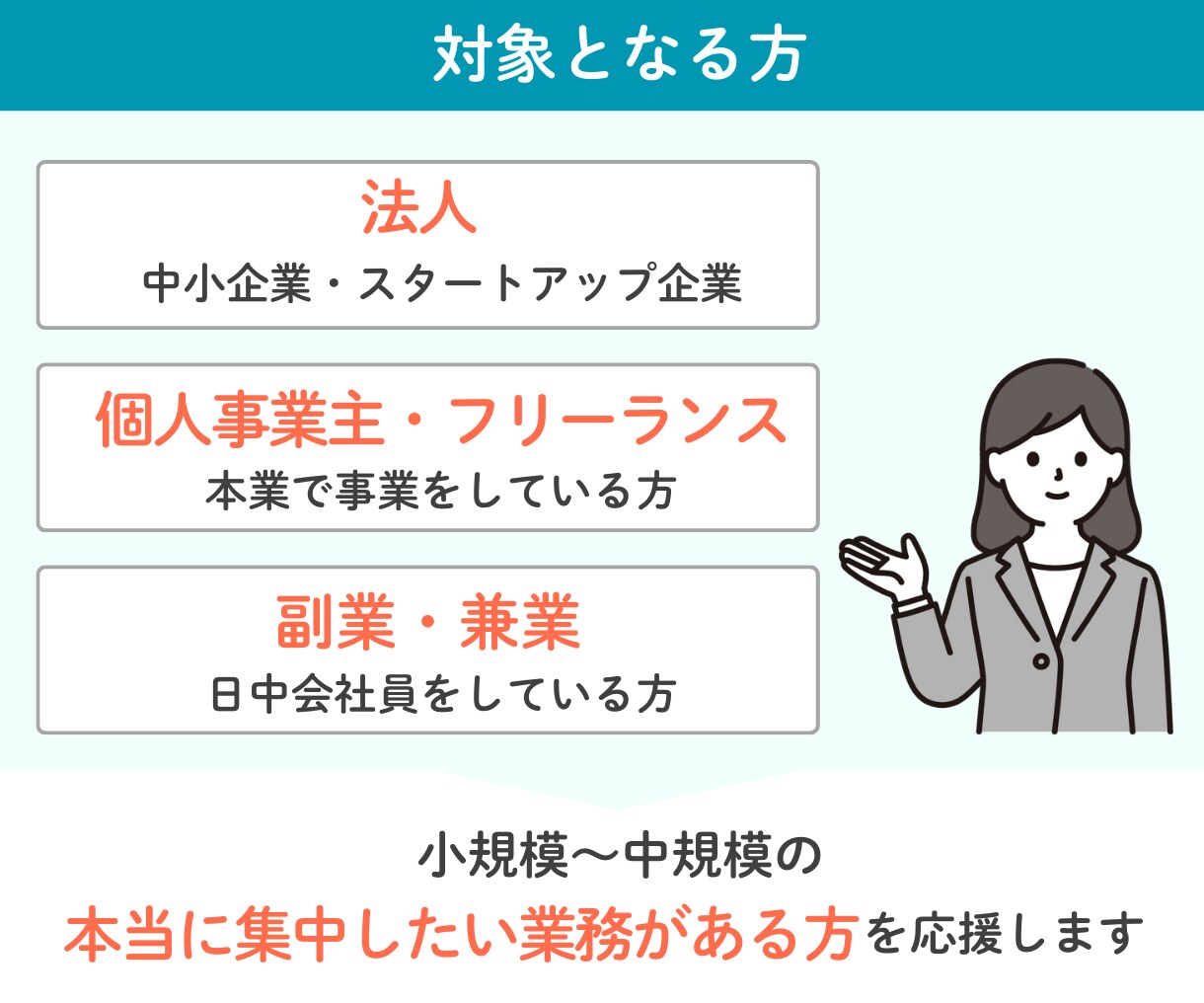 帳簿が間に合わない方へ｜freeeの記帳代行します freee認定アドバイザー｜スタートアップ経験豊富です！ イメージ6