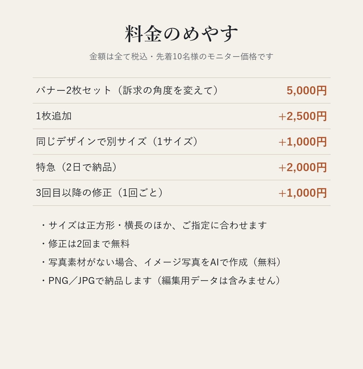 LPに合わせた広告バナーを2枚セットで制作します 訴求を変えた2枚で比べられる・LPと統一・注釈も確認 イメージ3