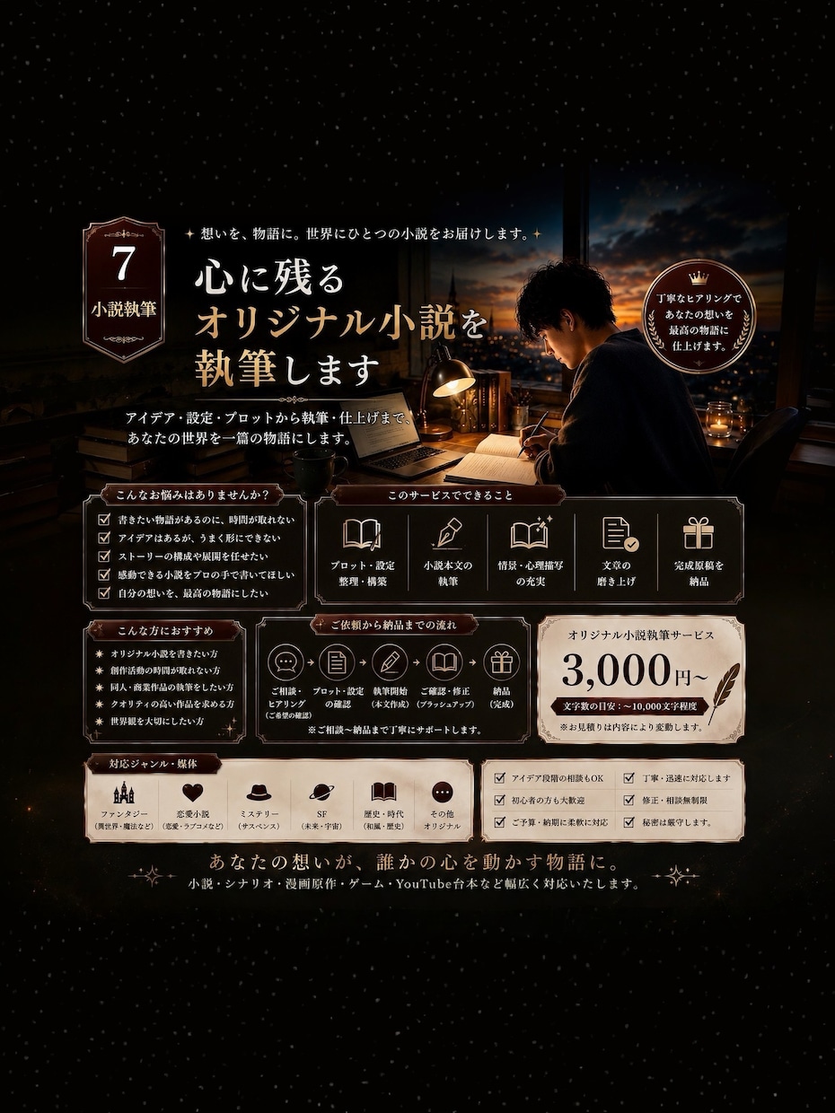心に残るオリジナル小説を書きます 設定が曖昧でも心に残る物語にします イメージ1