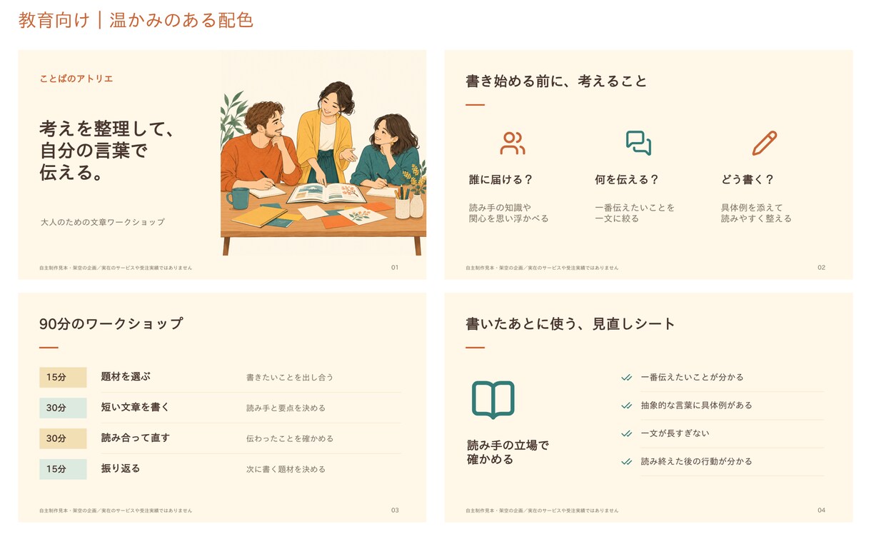 原稿からパワーポイント10枚を作成します サービス紹介・研修資料に。編集可能なPPTXとPDFで納品 イメージ3