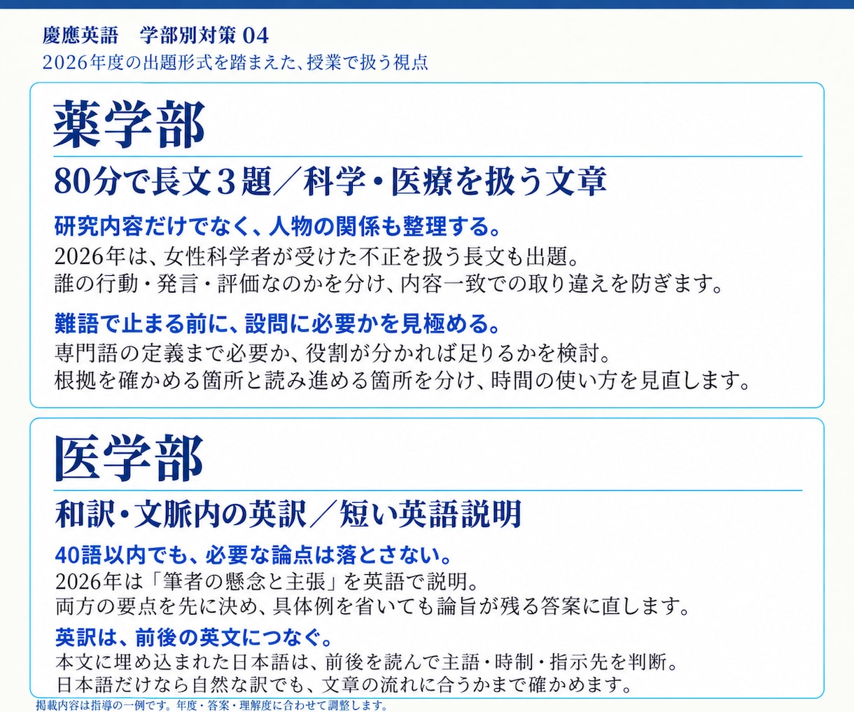 慶應義塾大学の英語過去問を個別に解説します 慶應法卒の講師が、英文・設問・記述答案まで丁寧に解説 イメージ6