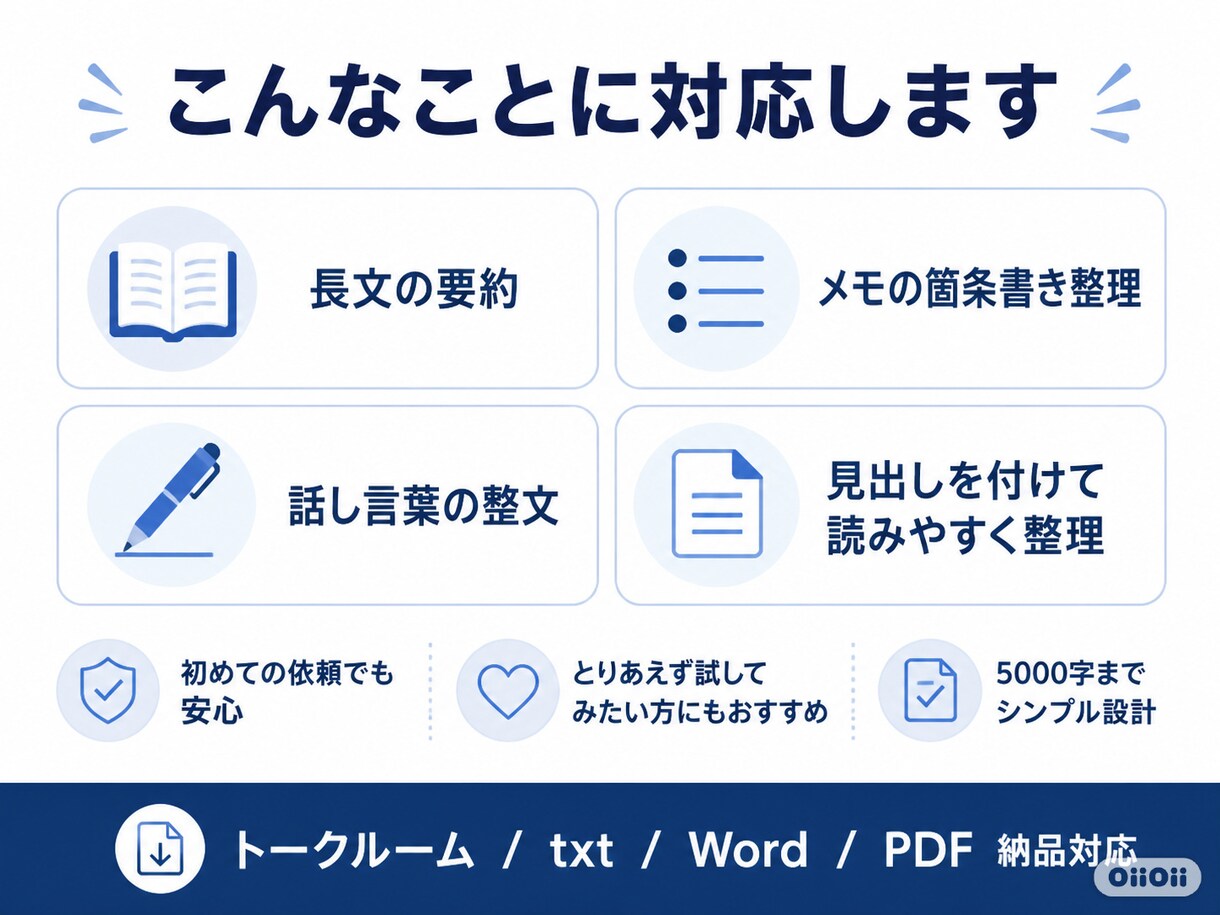 長文・メモ・話し言葉を読みやすく要約整理します 長文・メモ・話し言葉を5000字までスッキリ整理します。 イメージ2