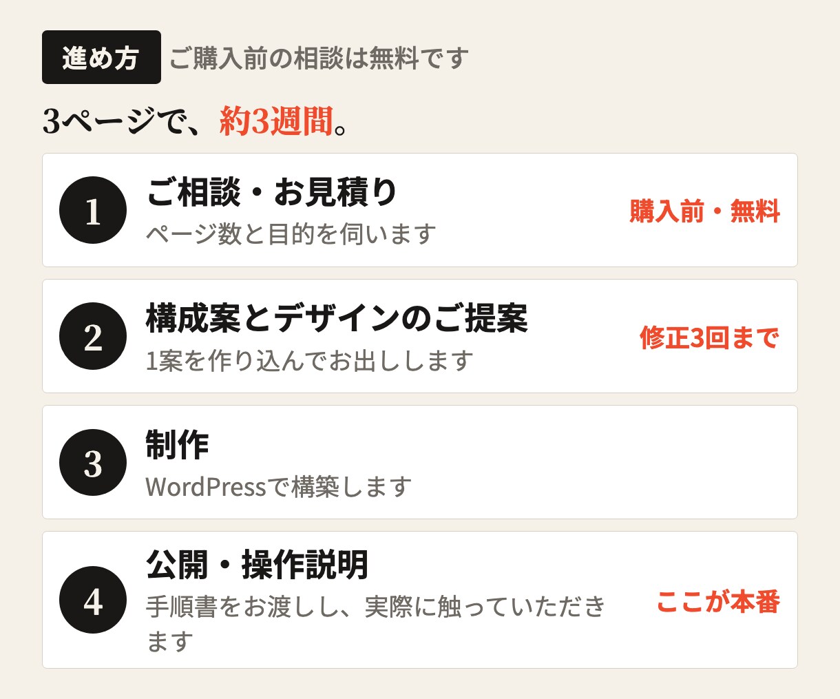 自分で更新できるホームページを制作します 必要なページだけ作ります。使わない機能は入れません。 イメージ5