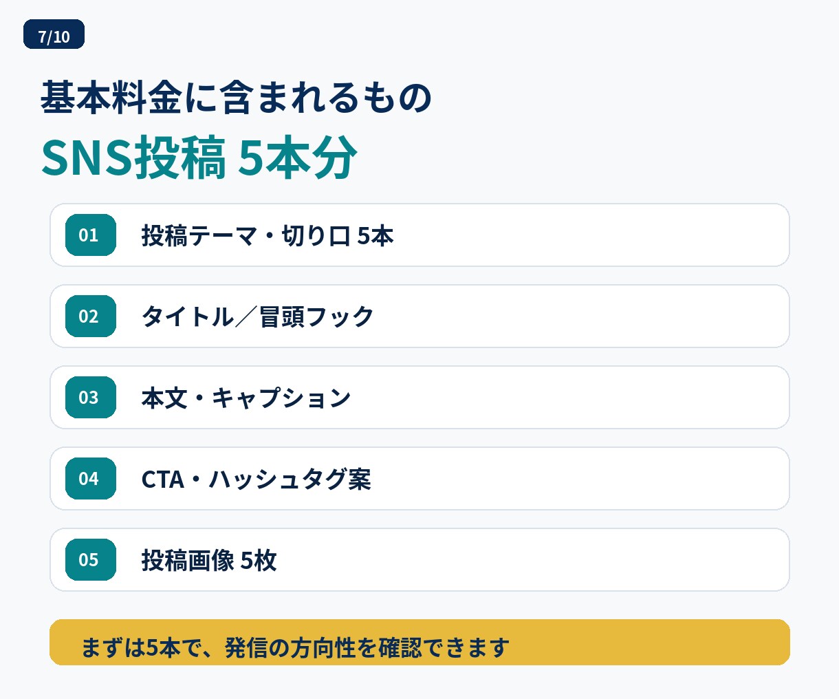 難しい商材のSNS投稿を5本作ります 技術営業の視点で、伝わる企画・文章・画像に整理します イメージ7