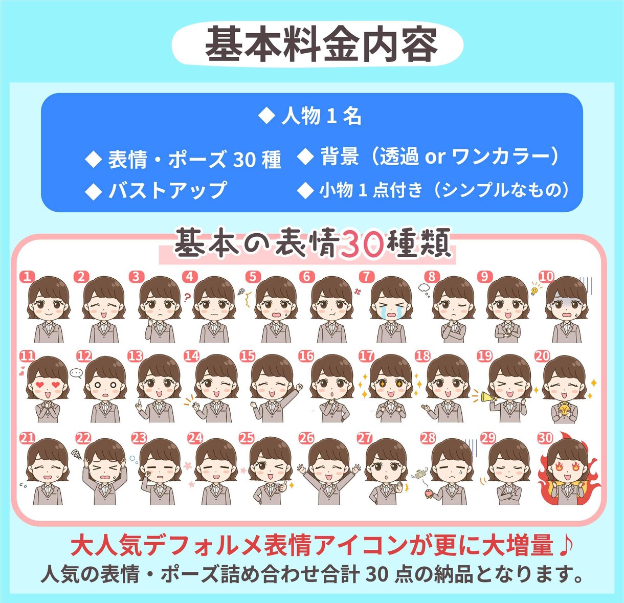 ミニキャラ表情アイコンたっぷり30点セット描きます 大容量で様々なシーンに対応！SNSを華やかに彩ります★ イメージ2