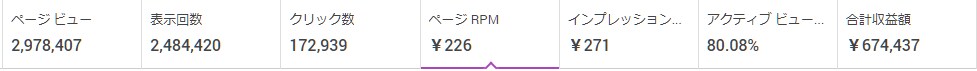 アフィリエイト情報商材提供いたします 副業稼ぎと娯楽のために少しの余裕を。 イメージ1