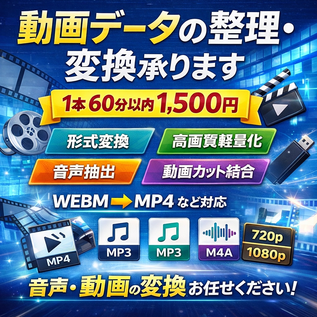 動画データの整理・変換承ります 高画質のまま形式変換・軽量化対応 イメージ1