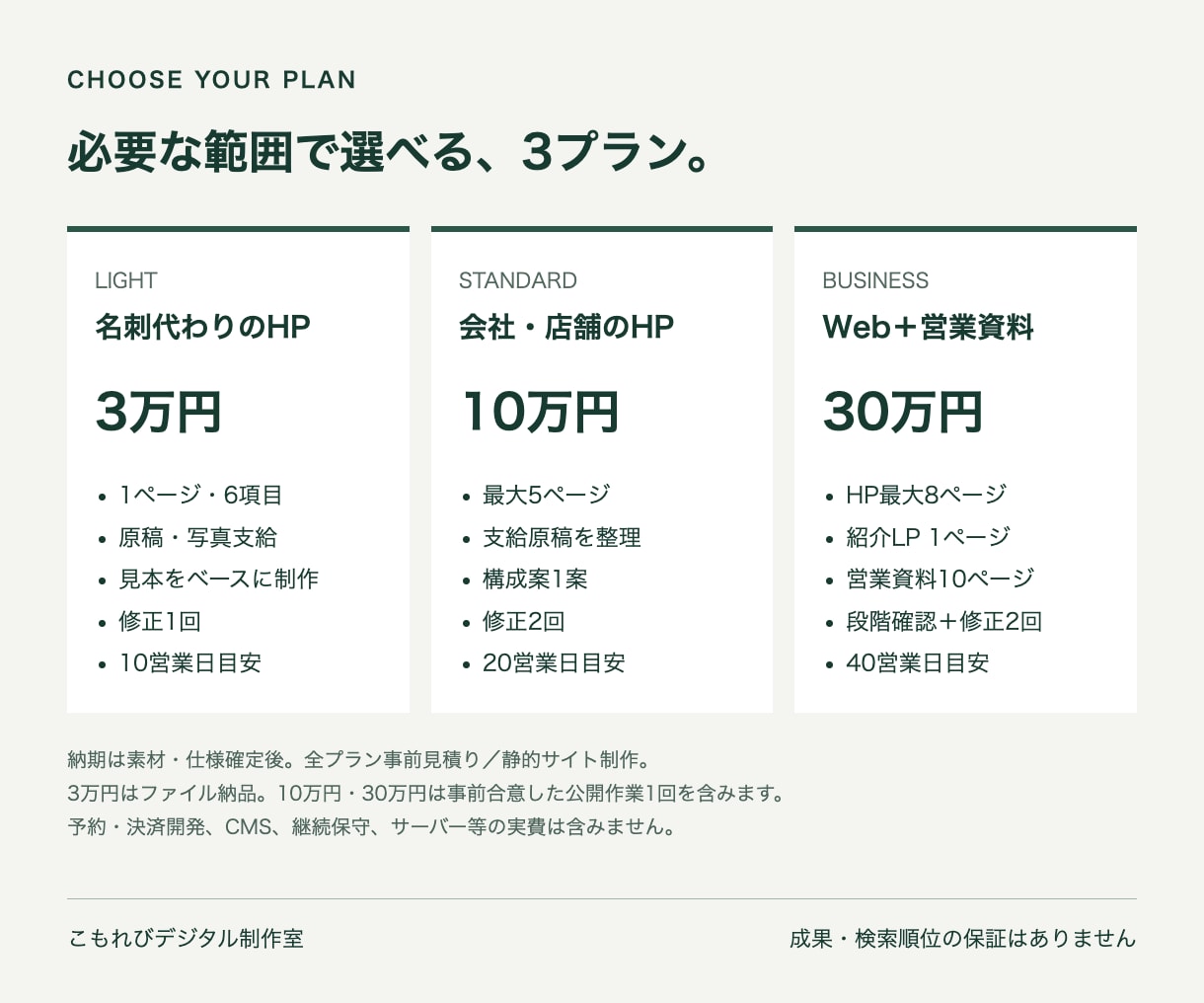店舗・会社の伝わるホームページを制作します 電話不要｜スマホ対応・購入前に制作範囲と総額を確認 イメージ2