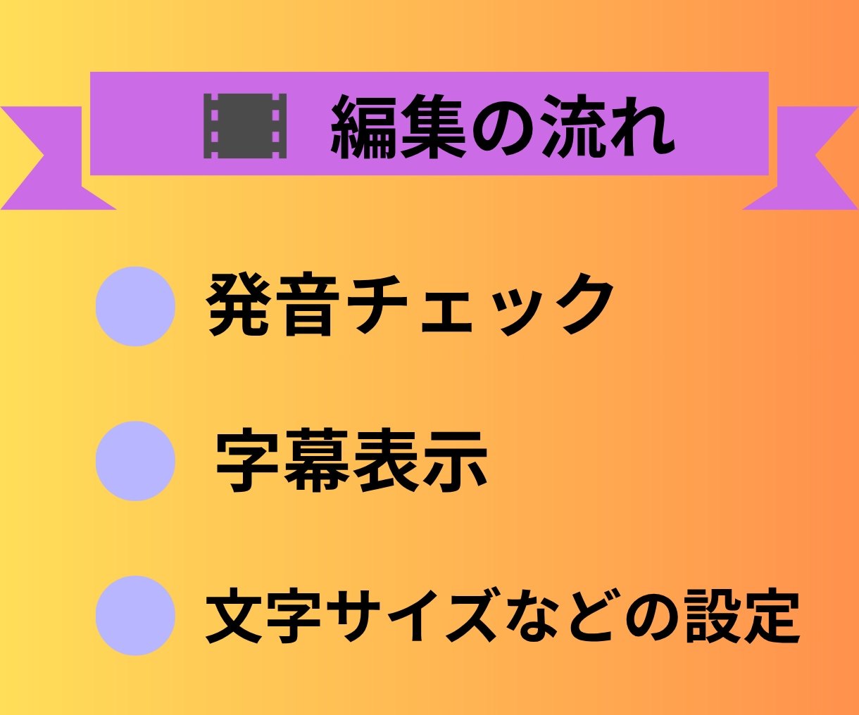 YMM4初心者OK！30分で使えます 分からないを即解決！動画作れます イメージ4