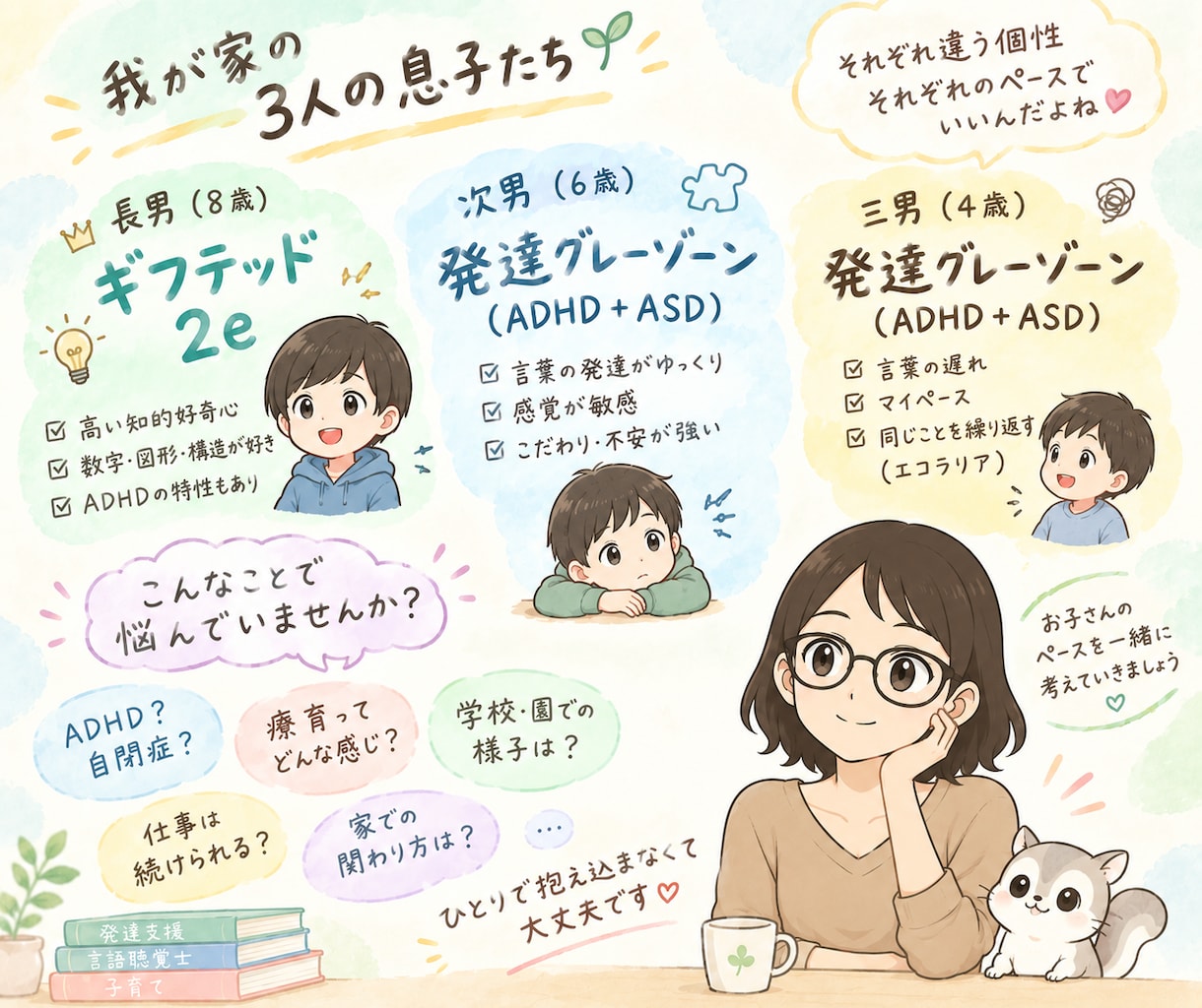 発達に気がかりがある子のお悩み、なんでも聞きます 言語聴覚士で発達グレーゾーン子育て中です！ イメージ2