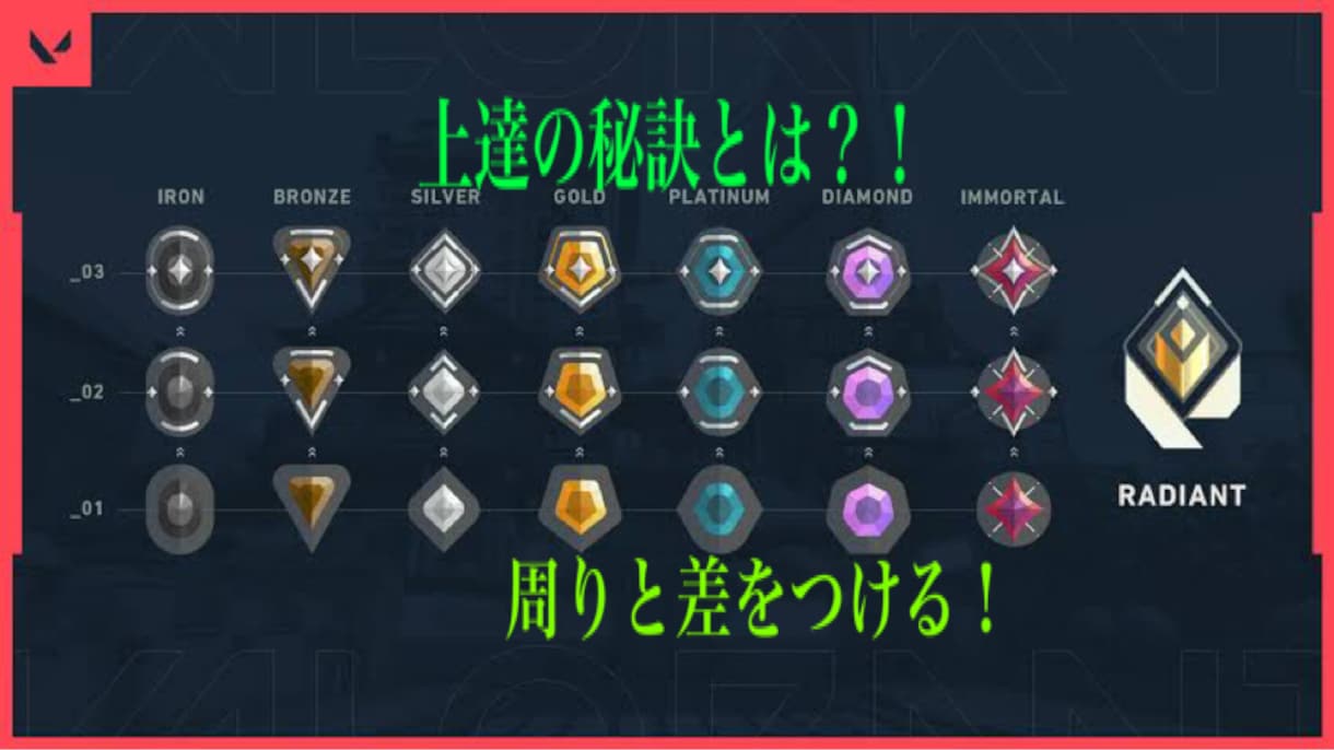 VALORANT コーチング　立ち回り等教えます 5-5FPS歴約10年、イモータル3によるコーチング。 イメージ1